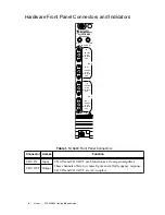 Preview for 8 page of National Instruments NI PXI-5690 Getting Started Manual