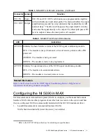 Preview for 9 page of National Instruments NI PXI-5690 Getting Started Manual