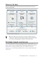 Preview for 13 page of National Instruments NI PXI-5690 Getting Started Manual