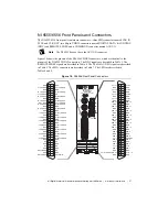 Preview for 28 page of National Instruments NI PXI-6541 Getting Started Manual