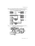 Предварительный просмотр 27 страницы National Instruments NI PXI-665 Series User Manual