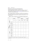 Предварительный просмотр 28 страницы National Instruments NI PXI-665 Series User Manual