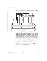 Предварительный просмотр 27 страницы National Instruments NI PXI-6682 User Manual