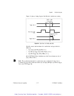 Preview for 32 page of National Instruments NI PXI-6682H User Manual