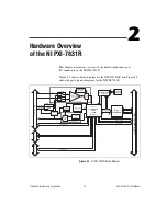 Предварительный просмотр 22 страницы National Instruments NI PXI-7831R User Manual