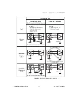 Предварительный просмотр 28 страницы National Instruments NI PXI-7831R User Manual