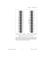 Предварительный просмотр 56 страницы National Instruments NI PXI-7831R User Manual