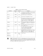 Предварительный просмотр 57 страницы National Instruments NI PXI-7831R User Manual