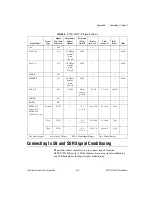 Предварительный просмотр 58 страницы National Instruments NI PXI-7831R User Manual