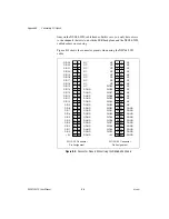 Предварительный просмотр 61 страницы National Instruments NI PXI-7831R User Manual