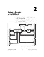 Предварительный просмотр 23 страницы National Instruments NI PXI-7851 User Manual