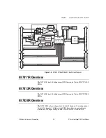Preview for 25 page of National Instruments NI PXI-7851 User Manual