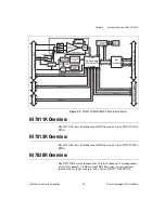 Предварительный просмотр 25 страницы National Instruments NI PXI-7851 User Manual