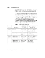 Preview for 42 page of National Instruments NI PXI-7851 User Manual