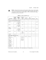 Preview for 61 page of National Instruments NI PXI-7851 User Manual