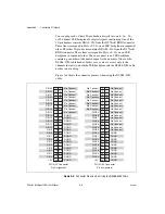 Preview for 64 page of National Instruments NI PXI-7851 User Manual