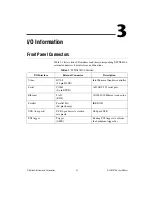 Предварительный просмотр 31 страницы National Instruments NI PXI-8104 User Manual