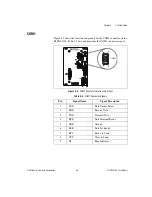 Предварительный просмотр 35 страницы National Instruments NI PXI-8104 User Manual