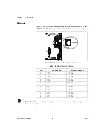 Предварительный просмотр 36 страницы National Instruments NI PXI-8104 User Manual