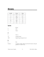 Предварительный просмотр 62 страницы National Instruments NI PXI-8184 User Manual