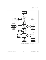 Предварительный просмотр 11 страницы National Instruments NI PXI-8185 User Manual