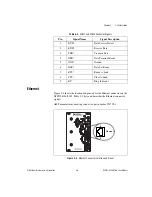 Предварительный просмотр 36 страницы National Instruments NI PXI-8185 User Manual