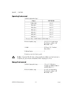 Предварительный просмотр 54 страницы National Instruments NI PXI-8185 User Manual