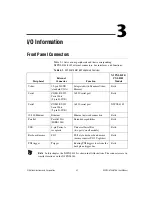 Предварительный просмотр 33 страницы National Instruments NI PXI-8221 User Manual