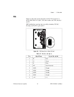 Предварительный просмотр 35 страницы National Instruments NI PXI-8221 User Manual