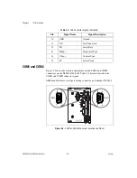 Предварительный просмотр 36 страницы National Instruments NI PXI-8221 User Manual