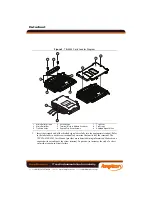 Preview for 6 page of National Instruments NI PXI/e-4000 Series User Manual