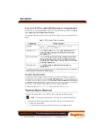 Preview for 12 page of National Instruments NI PXI/e-4000 Series User Manual