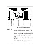 Предварительный просмотр 5 страницы National Instruments NI PXIe-1062Q Installation Manual