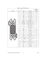 Предварительный просмотр 14 страницы National Instruments NI PXIe-1062Q Installation Manual