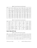 Preview for 19 page of National Instruments NI PXIe-1062Q Installation Manual