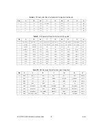 Preview for 20 page of National Instruments NI PXIe-1062Q Installation Manual