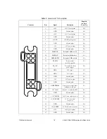 Предварительный просмотр 15 страницы National Instruments NI PXIe-1082 Installation Manual