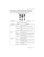 Preview for 31 page of National Instruments NI PXIe-1085 User Manual