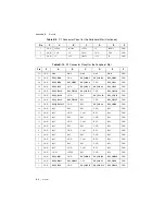 Preview for 64 page of National Instruments NI PXIe-1085 User Manual