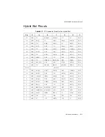 Preview for 65 page of National Instruments NI PXIe-1085 User Manual