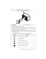 Предварительный просмотр 5 страницы National Instruments NI PXIe-1491 Getting Started Manual