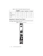 Предварительный просмотр 8 страницы National Instruments NI PXIe-1491 Getting Started Manual