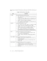 Preview for 10 page of National Instruments NI PXIe-1491 Getting Started Manual