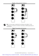 Предварительный просмотр 10 страницы National Instruments NI PXIe-4080 Getting Started Manual