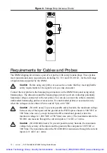 Предварительный просмотр 11 страницы National Instruments NI PXIe-4080 Getting Started Manual