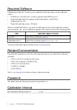 Preview for 2 page of National Instruments NI PXIe-4137 Calibration Procedure