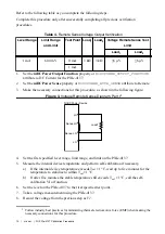 Предварительный просмотр 10 страницы National Instruments NI PXIe-4137 Calibration Procedure