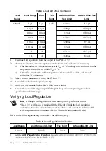 Предварительный просмотр 12 страницы National Instruments NI PXIe-4137 Calibration Procedure