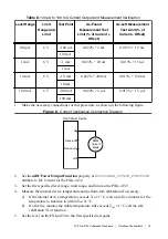 Предварительный просмотр 15 страницы National Instruments NI PXIe-4139 Calibration Procedure