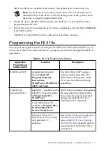 Предварительный просмотр 7 страницы National Instruments NI PXIe-4140 Getting Started Manual